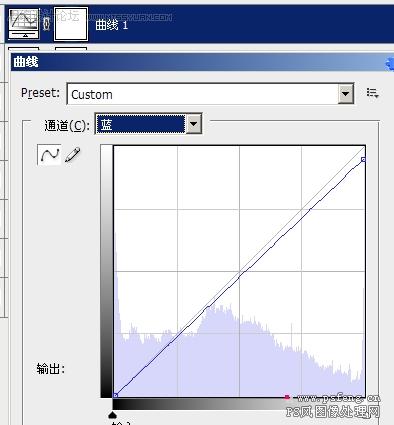 Photoshop 调出人物照片梦幻的粉红色