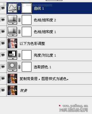 Photoshop 调出人物照片梦幻的粉红色