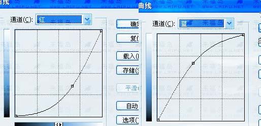 Photoshop 打造人物冷调质感肤色