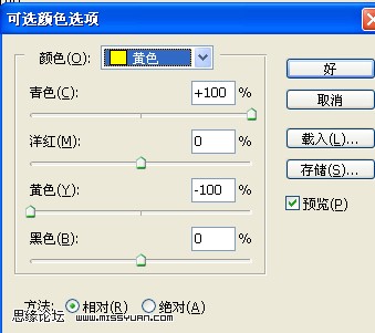 Photoshop 制作经典的潮流风格签名