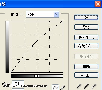Photoshop 制作经典的潮流风格签名
