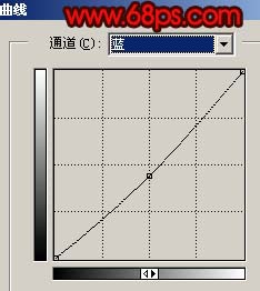 Photoshop 调出外景人物照片强对比的暗红色
