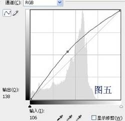 Photoshop 偏黄的中年妇女磨皮及美白