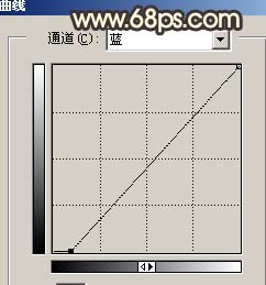 Photoshop 调出手机人物照片粉嫩的甜美色