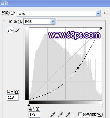 Photoshop 打造梦幻的古典仿手绘美女