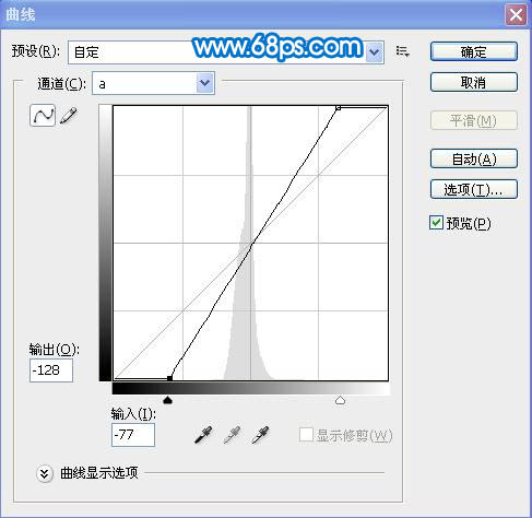 Photoshop 调出外景婚片诗画般的韵味