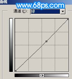Photoshop 调出人物照片淡雅的青绿色