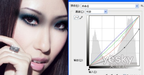 photoshop 超细的人像后期磨皮及专业美化