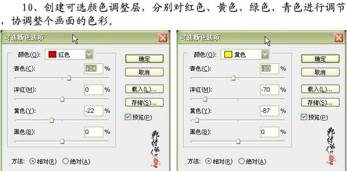 Photoshop 调出情侣照片浪漫的紫色调