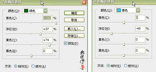 Photoshop 调出情侣照片浪漫的紫色调
