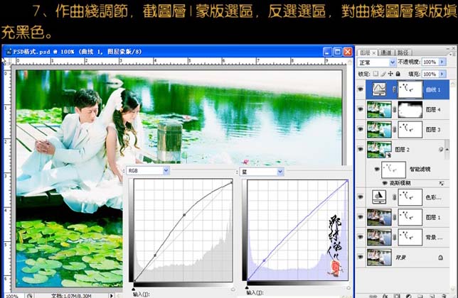 Photoshop 梦幻的翠绿色池景婚片