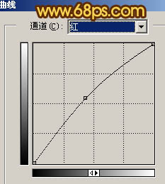 Photoshop 漂亮的蛋黄字效果