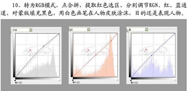 Photoshop 清晰开阔的海景婚片