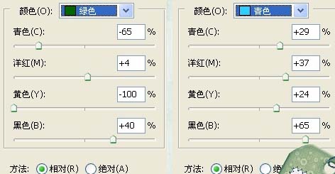 Photoshop 调出美女照片可爱的淡红色