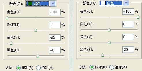 Photoshop 调出美女照片可爱的淡红色