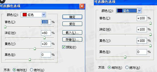 Photoshop 打造清晰的青黄色摩天轮