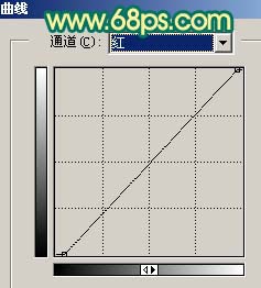 Photoshop 调出人物橙红色质感肤色