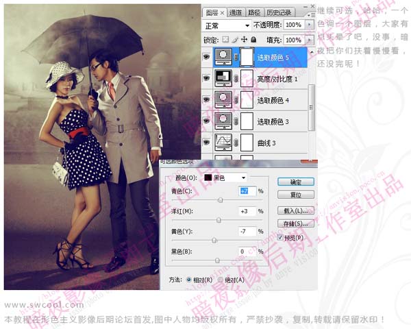 Photoshop 调出照片暗黄的复古色