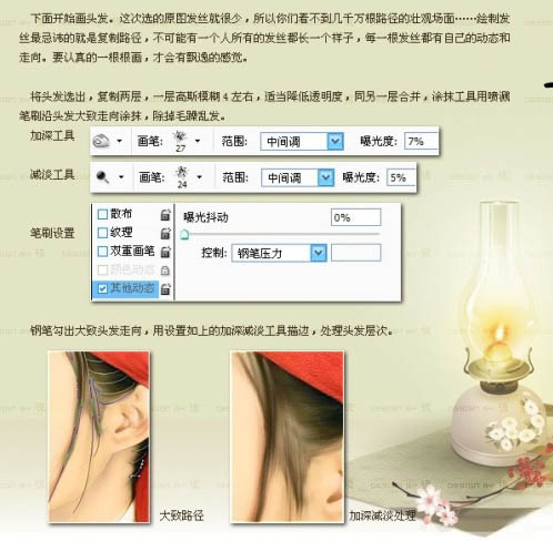 Photoshop 偏色的古装人物转手绘效果处理方法