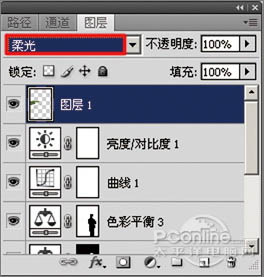 Photoshop 精修陈年老照片