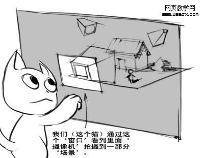 Flash制作3D类动画的教程”