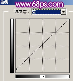 Photoshop 调出人物照片纯美的紫色调