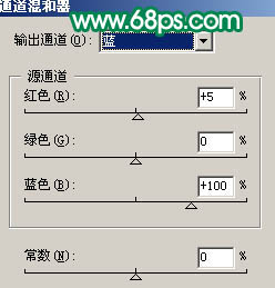 Photoshop 给手机人物照片加上糖果色