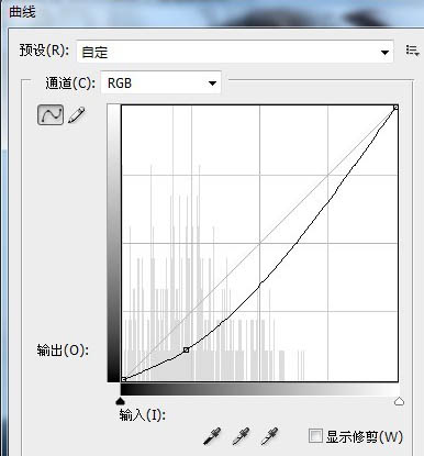 Photoshop 给生活照片润色的快速方法