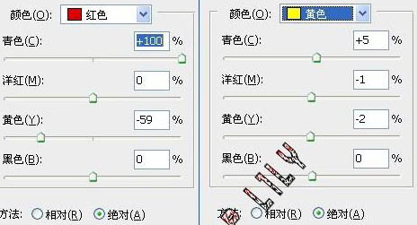 Photoshop 调出美女质感的红紫色肤色