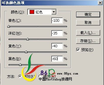 Photoshop 调出偏暗人物图片时尚的粉色调