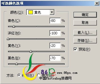 Photoshop 调出偏暗人物图片时尚的粉色调