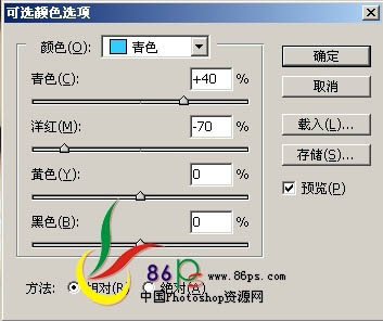 Photoshop 调出偏暗人物图片时尚的粉色调