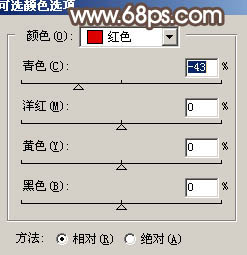 Photoshop 偏暗人物自然美白教程
