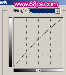 Photoshop调色之偏暗人物的淡红质感肤色