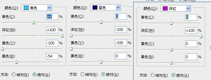 Photoshop 调出室内人物照片柔美的暖色调