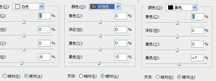 Photoshop 调出室内人物照片柔美的暖色调