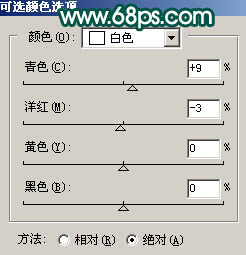 Photoshop 调出人物照片古典红润的质感肤色