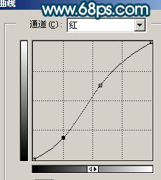 Photoshop 调出风景照片强对比的蓝黄色