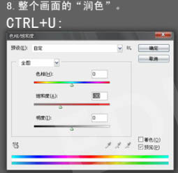 Photoshop 给人物照片加上超炫的光丝