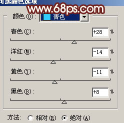 Photoshop 调出人物照片淡雅的蜜糖色