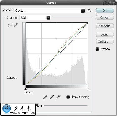 photoshop 制做一个电影DVD的封面