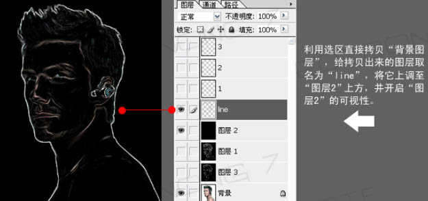 Photoshop将人物头像转成斑斓的火焰轮廓效果