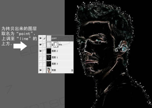 Photoshop将人物头像转成斑斓的火焰轮廓效果