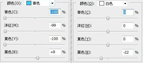 Photoshop 打造清爽清晰的外景人物照片