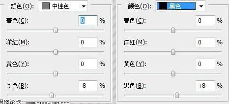 Photoshop 打造清爽清晰的外景人物照片