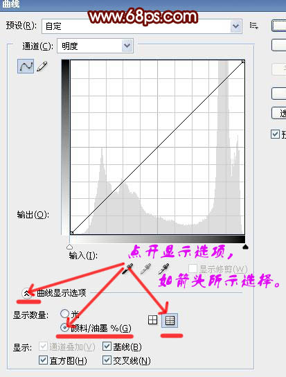 Photoshop 加强室内人像的质感并润色