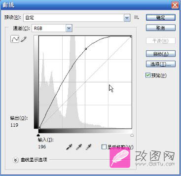 Photoshop 打造颓废的黑白签名图教程