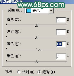 Photoshop 给人物照片加上淡淡的水墨背景