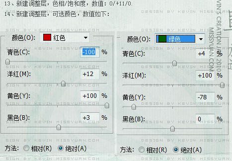 Photoshop 个性的卡通人物签名效果