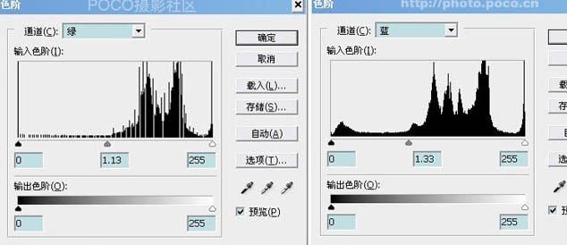 Photoshop 快速打造温馨的情侣照片